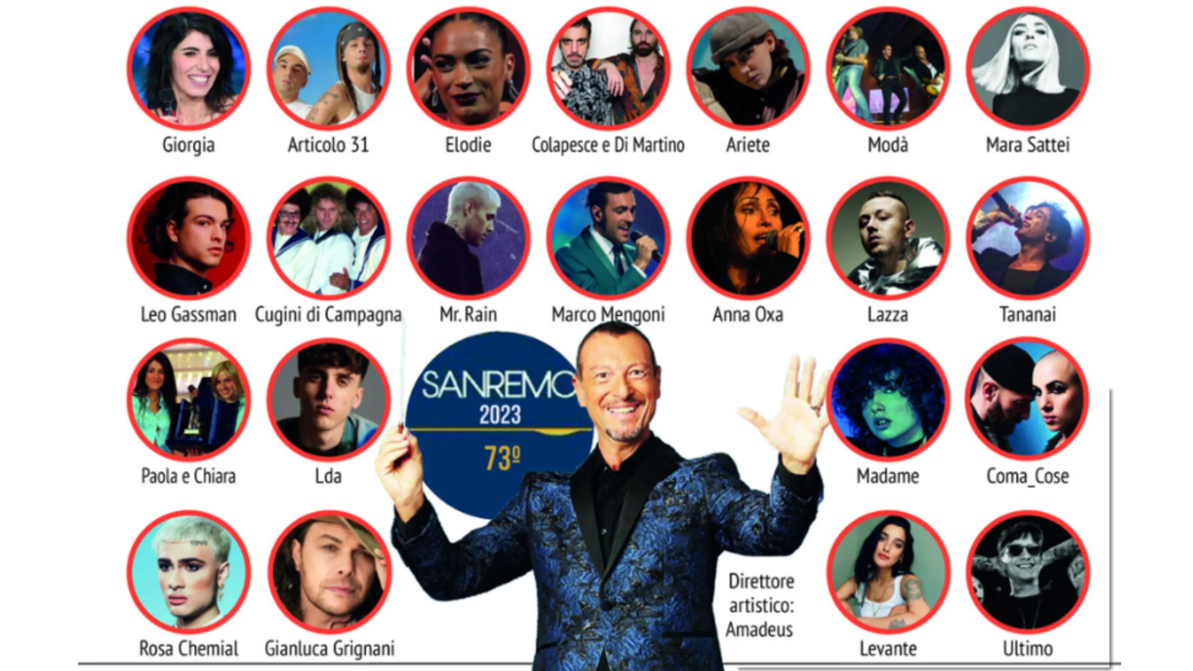 Copertina di Sanremo 2023: i cantanti che squadra tifano? Dominano Napoli e Inter, che derby tra Giorgia e Mengoni!