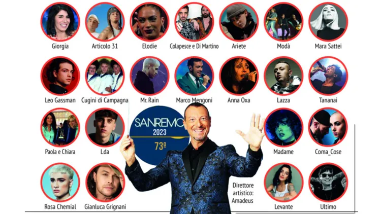 /images/s/a/n/sanremo-2023-che-squadra-tifano-i-cantanti.jpg