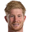 K. De Bruyne