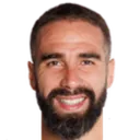 Dani Carvajal